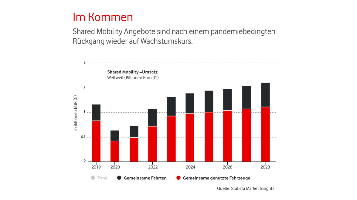 Infografik_Unu